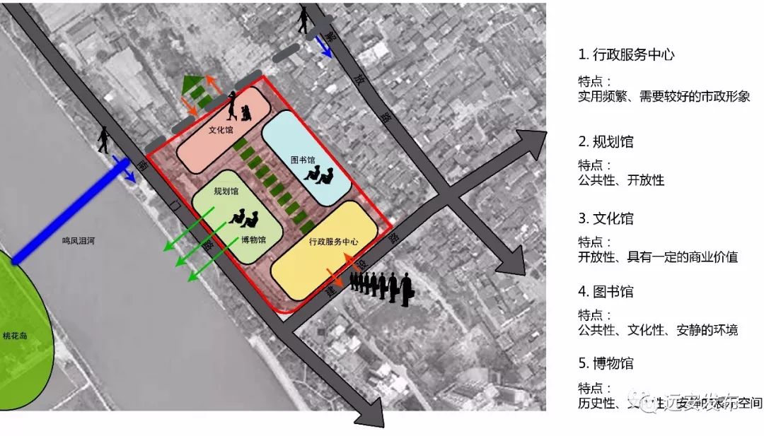 超讚四館一中心加快建設遠安未來的城市公共活動中心在這裡