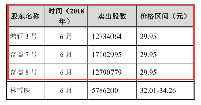 连续跌停的南京新百商誉占净资产比重近九成牛散吕小奇黯然离场