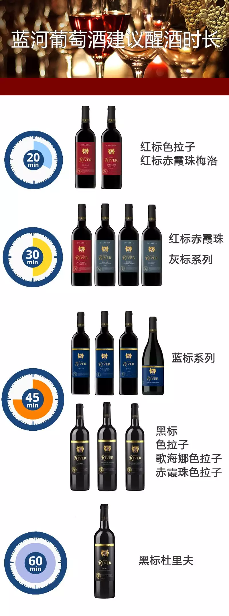 白酒解酒时间多长能开车，白酒解酒时间