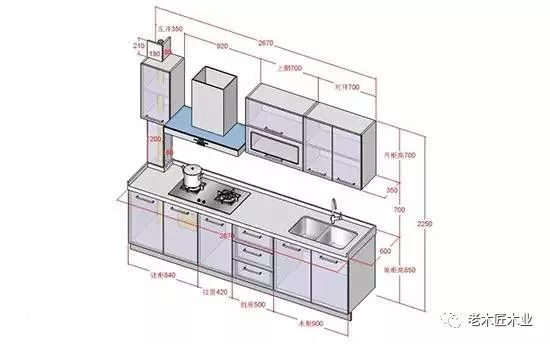 实木定制橱柜设计尺寸全攻略
