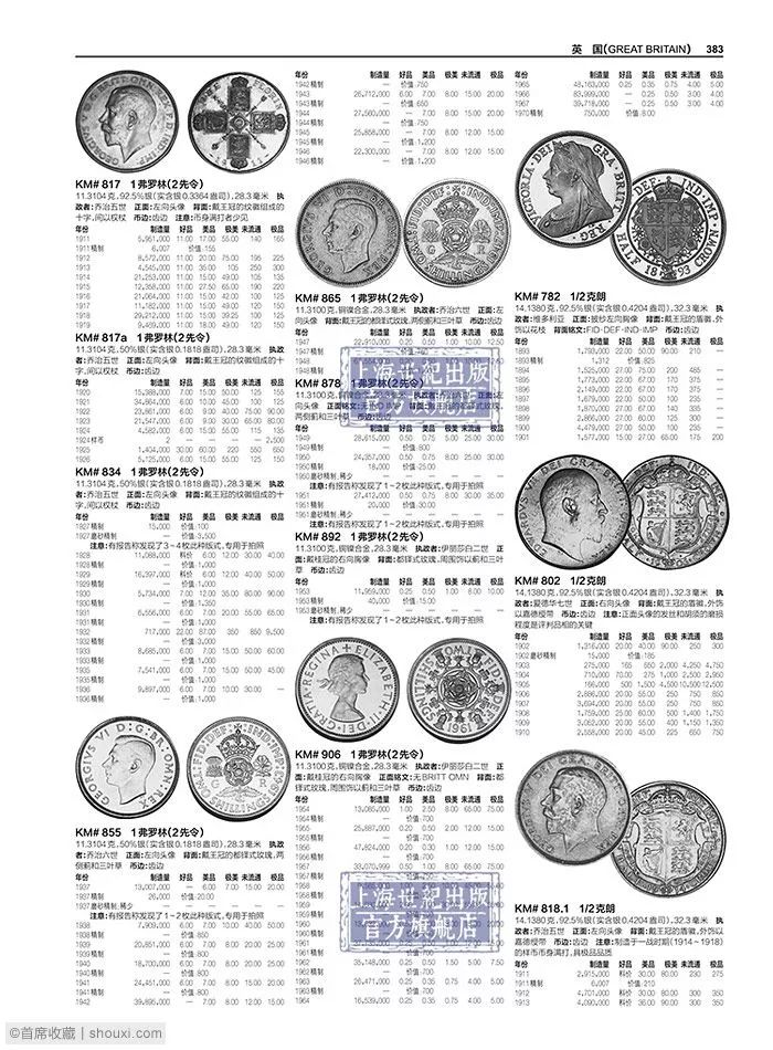 克劳斯目录被誉为钱币界的"新华字典,自20世纪70年代面世后一版再版