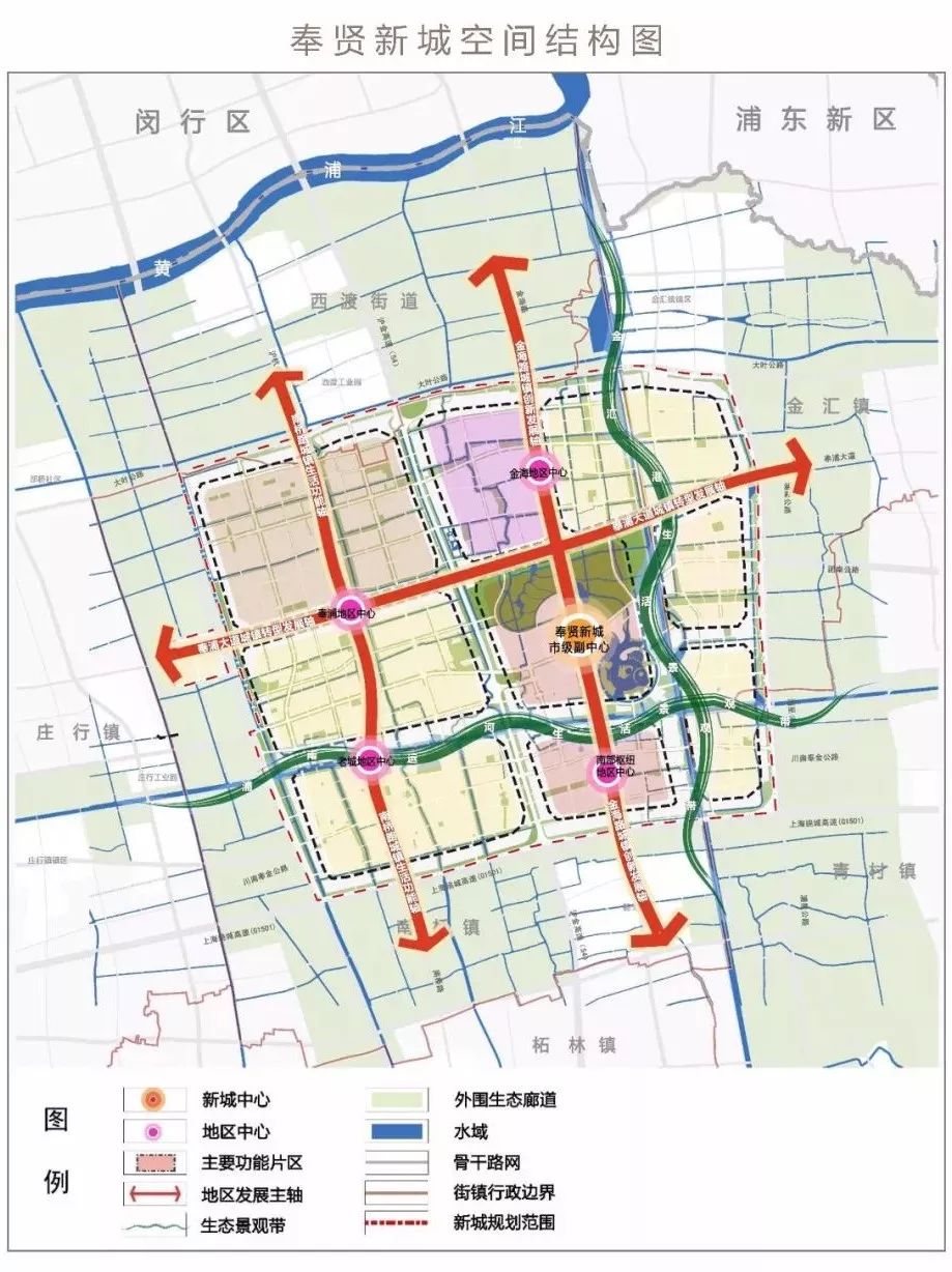 重要上海市奉賢區總體規劃暨土地利用總體規劃20172035草案今起公示