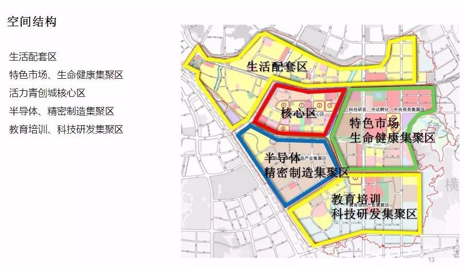 镇江大港规划图图片