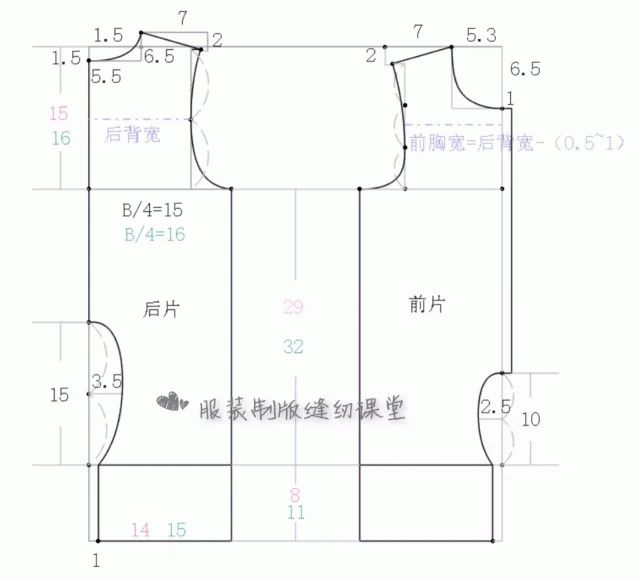 20cm爬爬服图纸图片