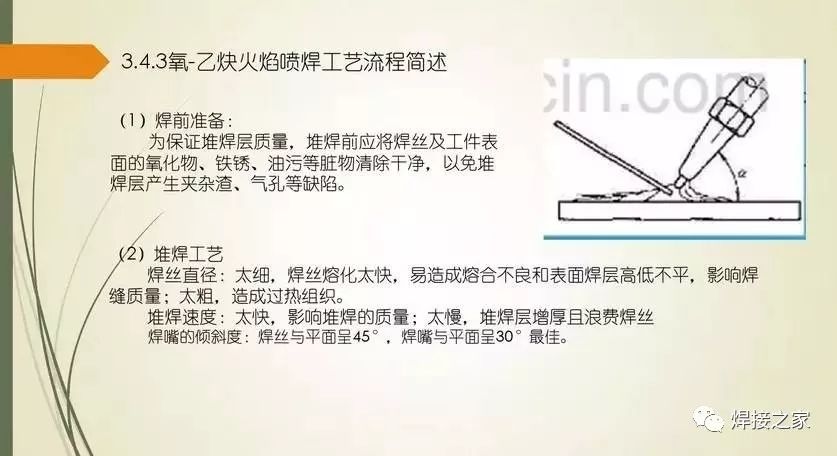 最全面的全方位介绍堆焊的焊接工艺