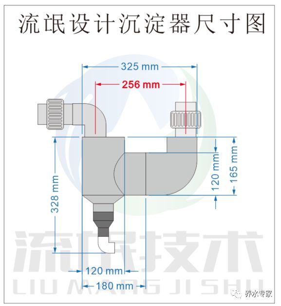 流氓便便分离器原理解说