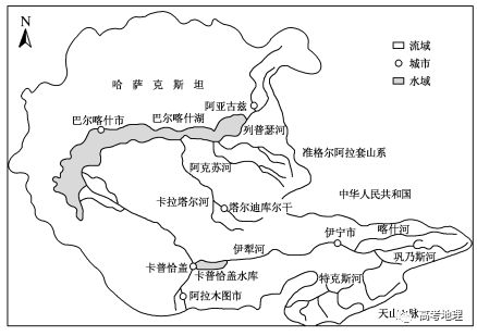 (2)分析巴尔喀什湖受到严重灭湖威胁的原因