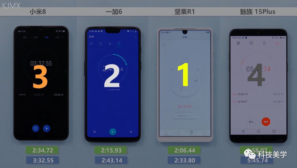 小米8/一加6/坚果r1/魅族15plus 国产旗舰对比测评视频(下)丨科技美学