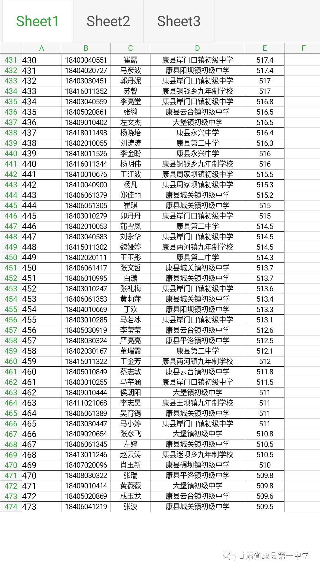 康县一中怀孕图片