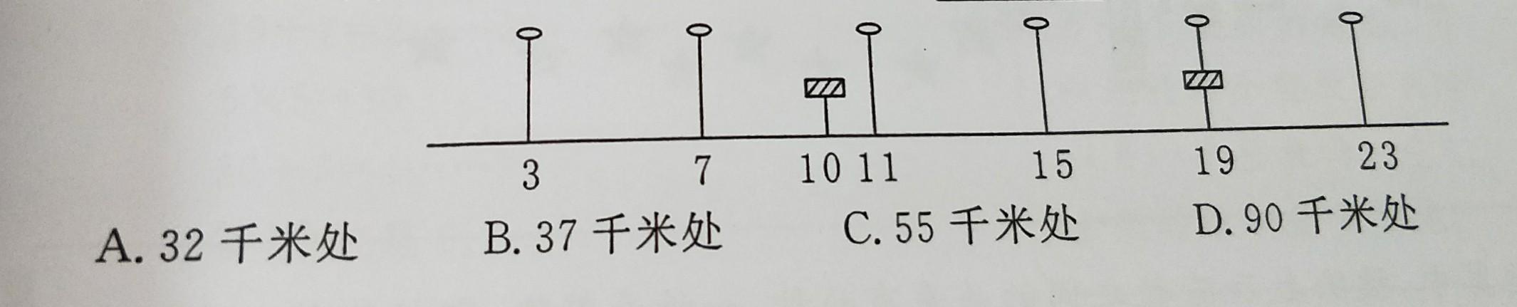 在一根長木棍上,有3種刻度線,第一種刻度線將木棍分成10等份