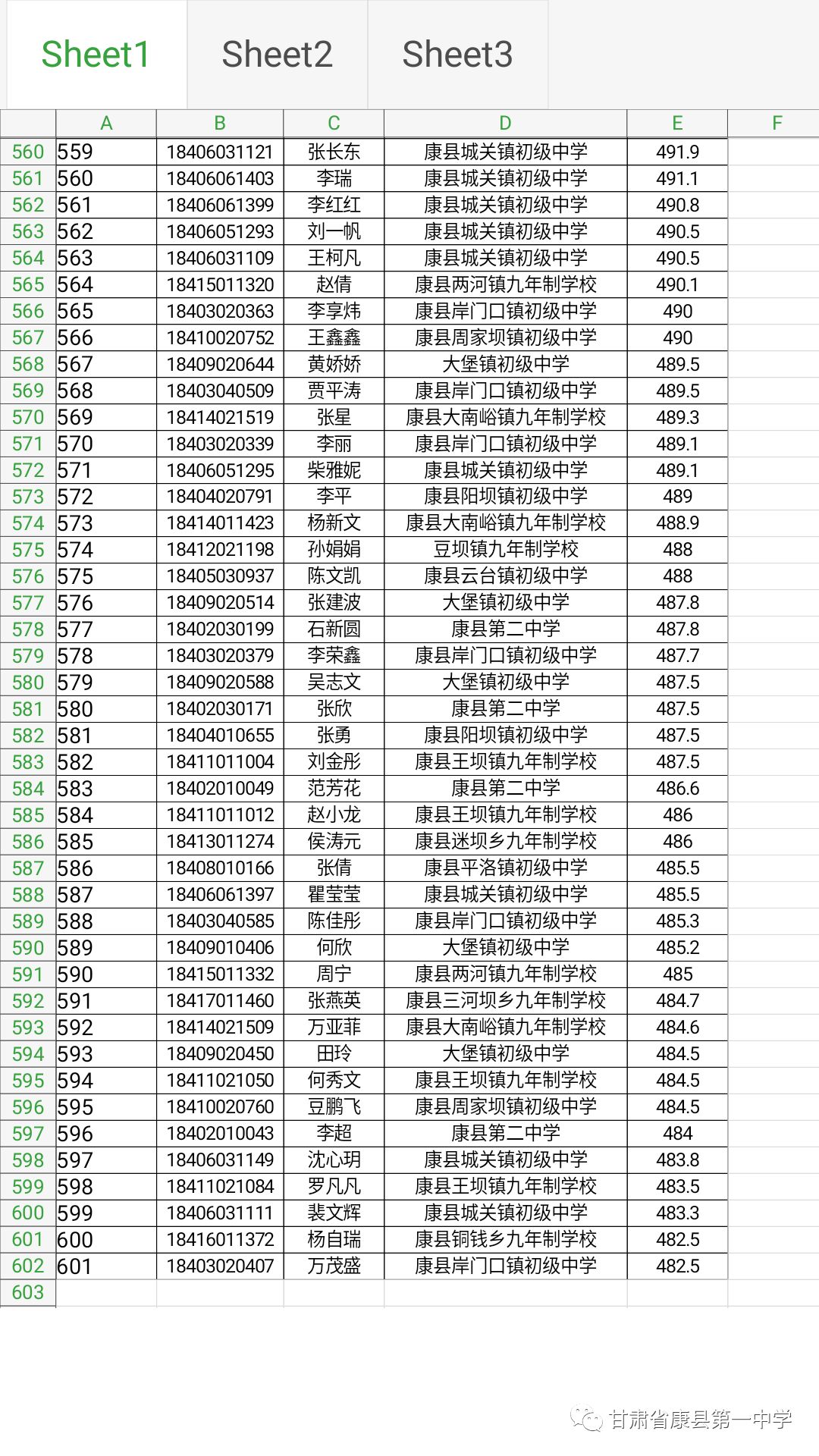 康县一中怀孕图片