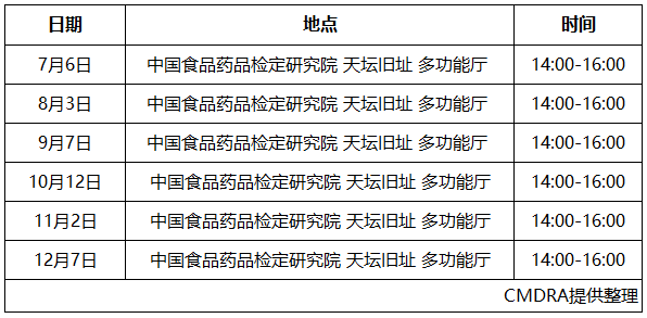 中國食品藥品檢定研究院2018年下半年業務諮詢日活動安排