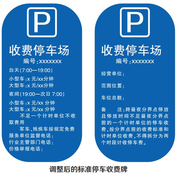 此次通知共有两大变化:一是明确了收费标准,包括计价单位,免费停车