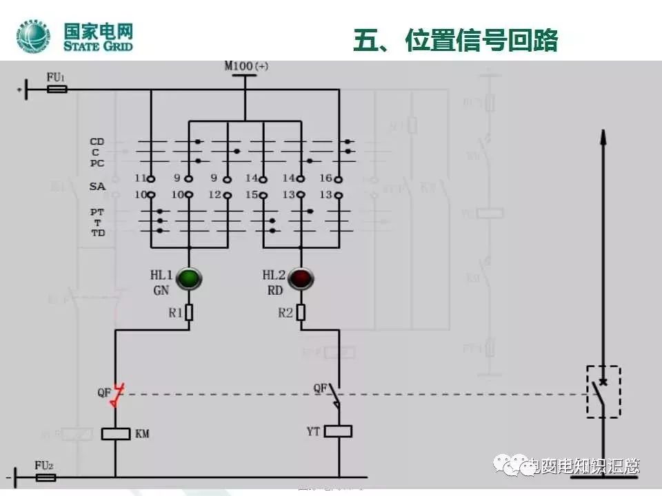 斷路器控制迴路詳解