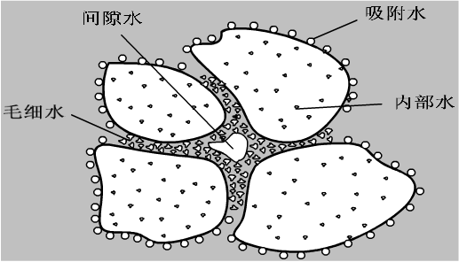 污泥深度脱水设备博宇环保制造