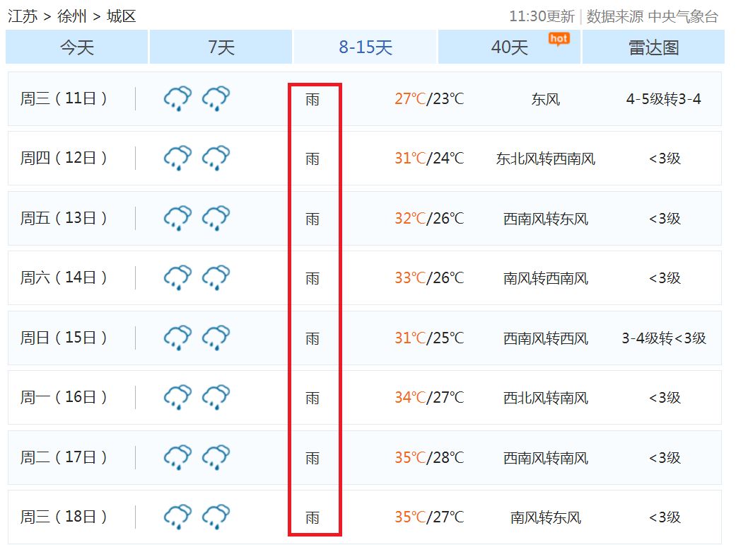 北京市未来15天天气北京市未来15天天气预报汇总表