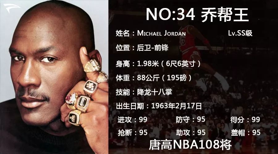 唐高nba108将(超巨)乔帮主,乔丹!