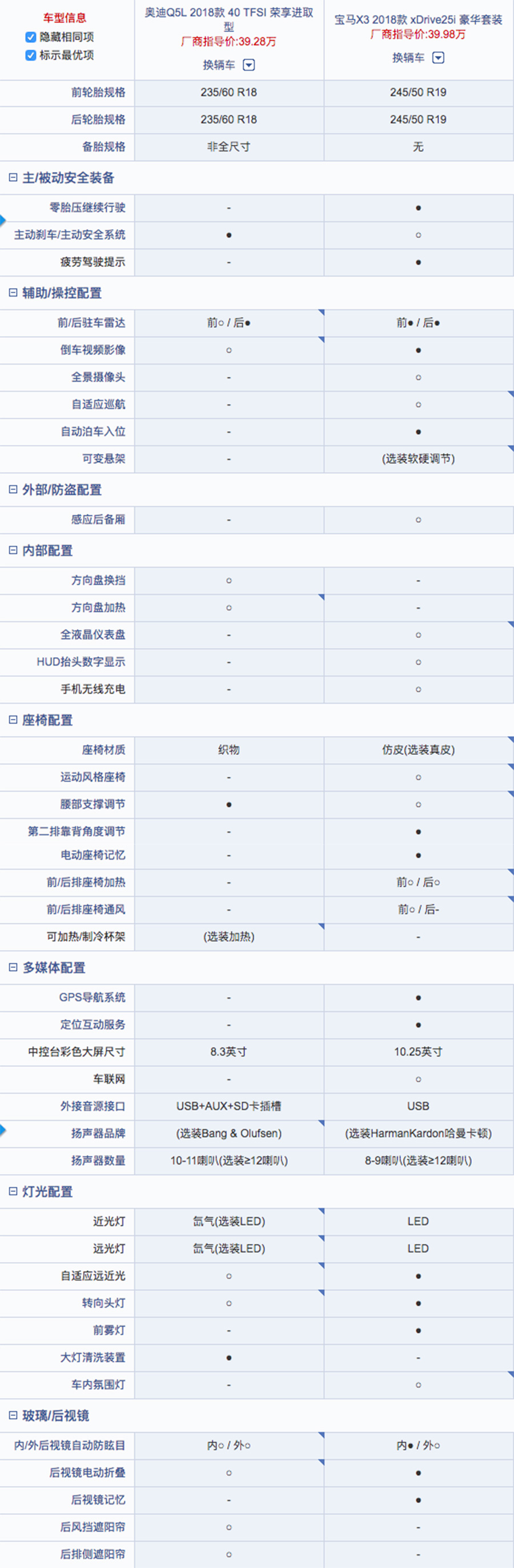 宝马x3保养周期表华晨图片