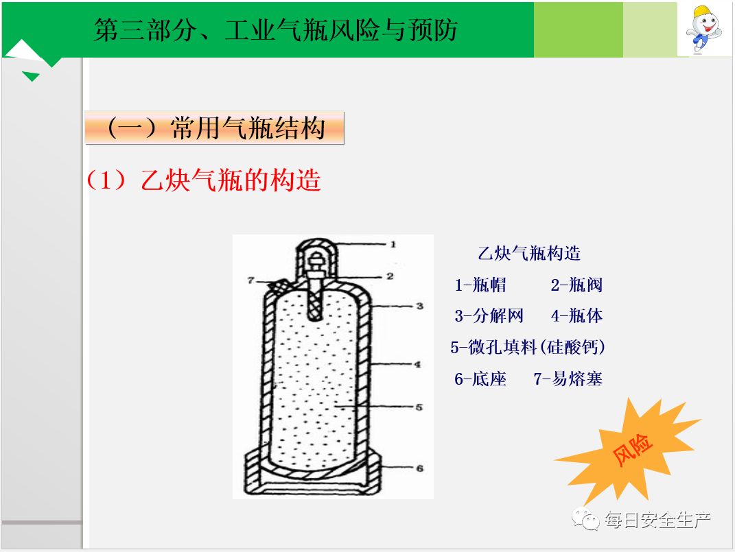 工业气瓶通用安全培训知识ppt