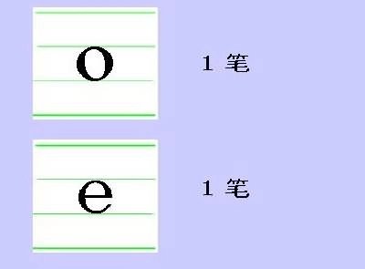 幼兒巧學拼音的口訣 (太齊全了),家有小學生的趕緊收藏吧