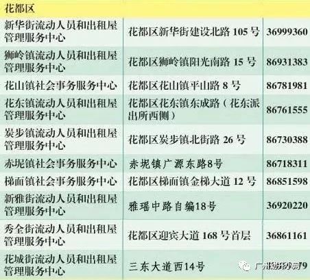 廣州11區居住證各區辦理點地址電話請收藏