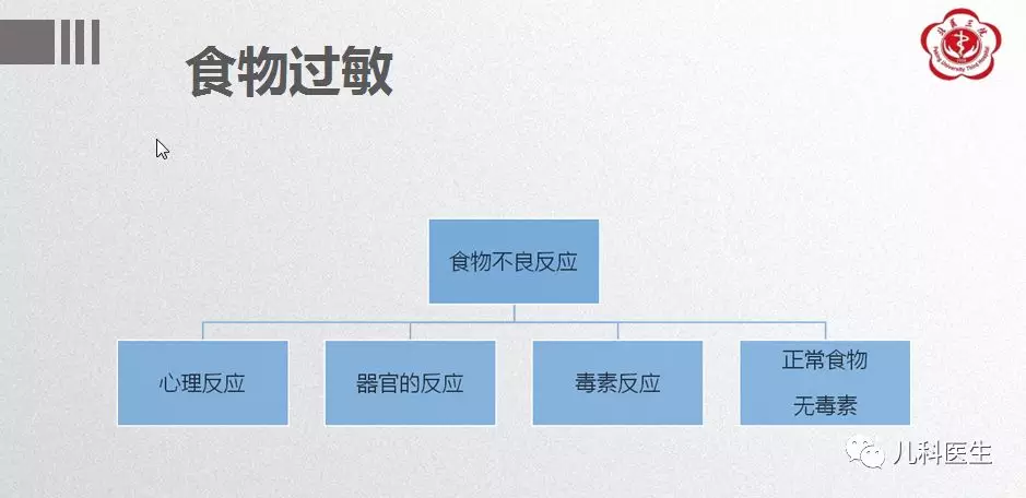 世界过敏日让我们一起学习如何识别食物过敏