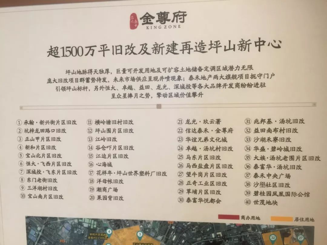 2018深圳楼市一大悬念!泰禾金尊府到底何时开卖?