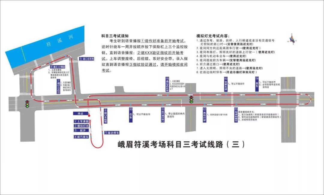 (科目三考試路線圖2)