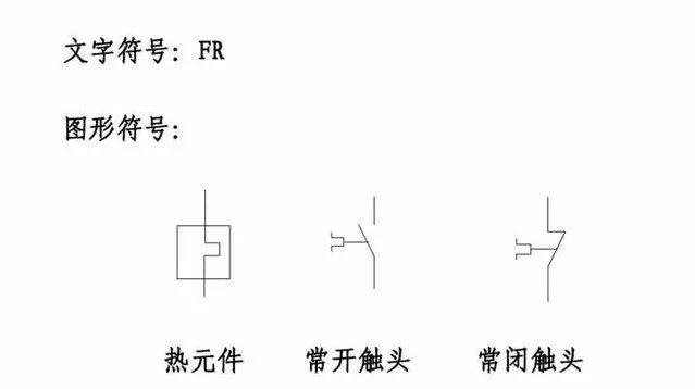 交流接觸器符號加圖形符號轉換開關斷路器圖形符號我們常用的一般有