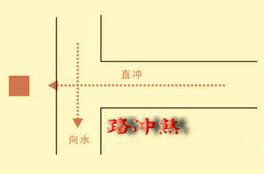 不论路冲向哪里