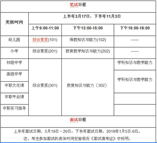 教资面试时间图片