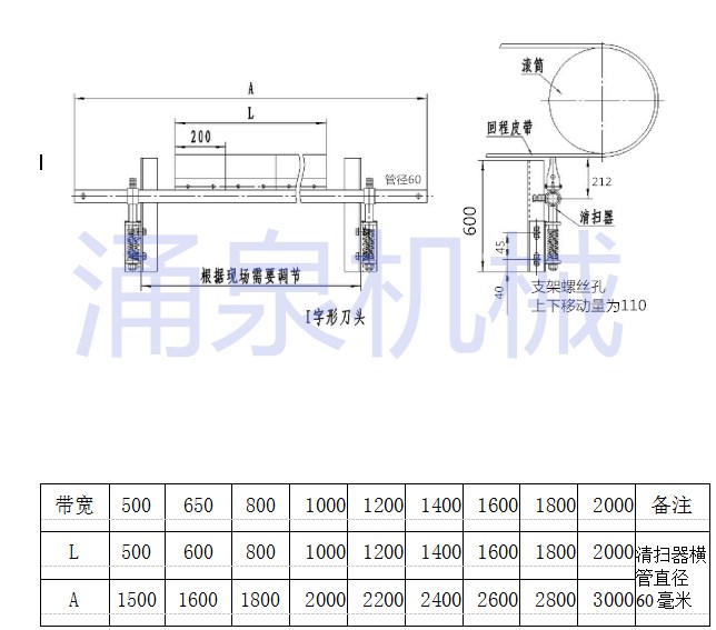 清扫器安装示意图图片