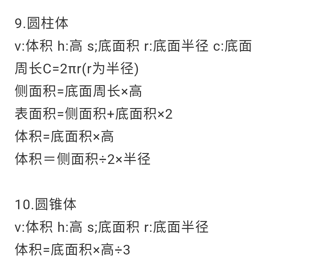 數學當然要背,如果不記憶公式怎麼求圖形面積,表面積,體積等.