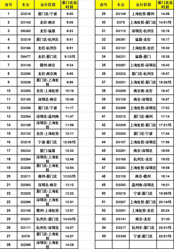 k1048座位分布图15车厢图片