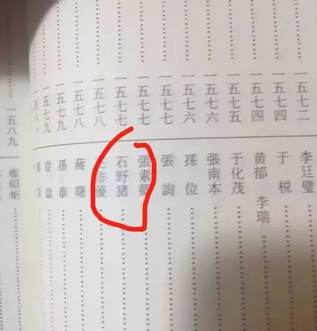 看過古代這些奇葩名字什麼王者榮耀簡直弱爆了