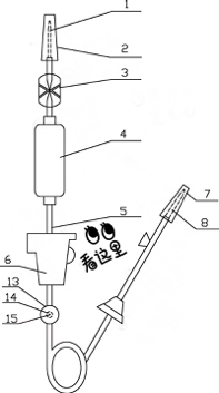 输液调节器开关图解图片