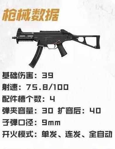 绝地求生:在冲锋枪中为什么唯独ump9受到广大玩家的喜爱?