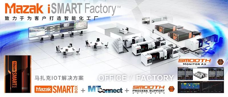 上面這張圖片展示了馬紮克實現智能工廠的各項技術基石包括:mazak