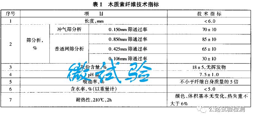 木质素是什么 _木质素是什么颜色-第1张图片-潮百科