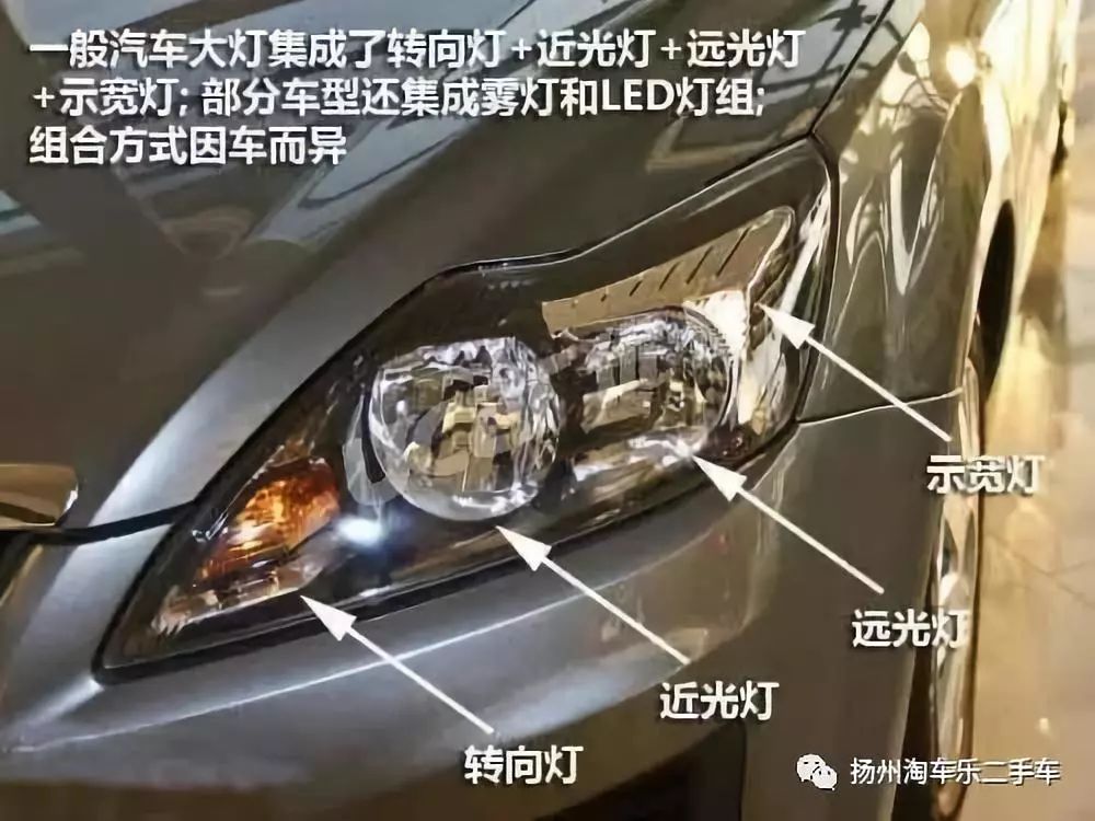 汽车led灯安装步骤图解图片