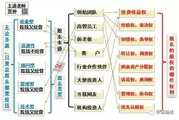 小米上市雷军暴富刘强东力挺华为余承东魅族黄章回复耐人寻味