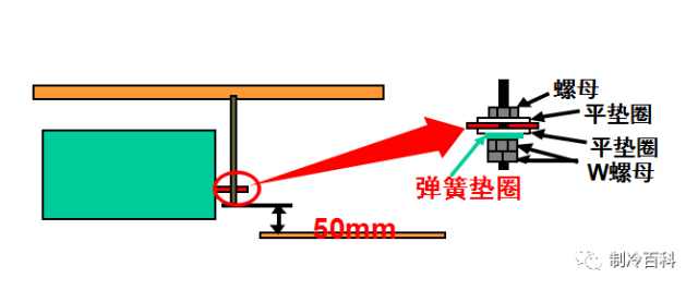 两平一弹双螺母安装图图片