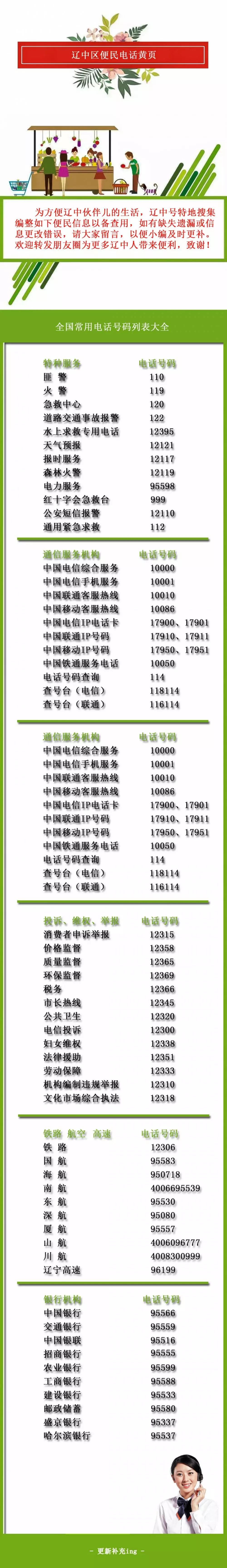 辽中区便民电话黄页——全国常用电话