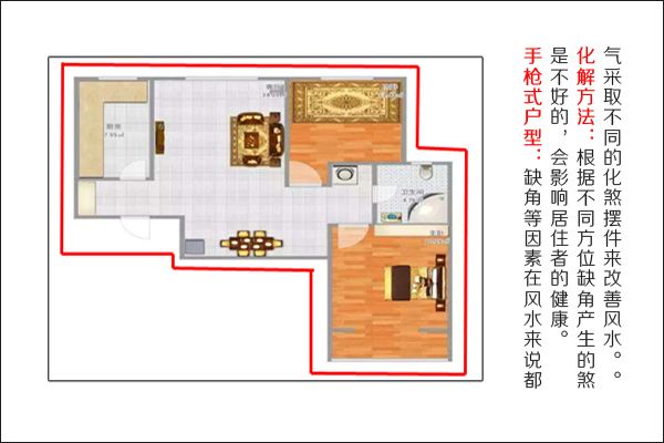 住了缺角房氣運不會長