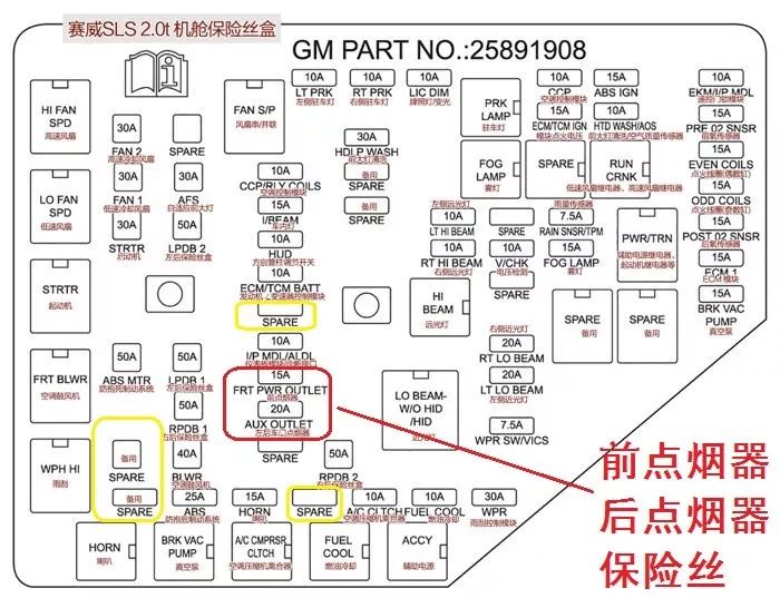 保险盒凯迪拉克部分车型取电示意