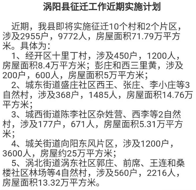 大动作涡阳10个村和2个片区共2988户开始征迁涡阳公交最新开班公告丨