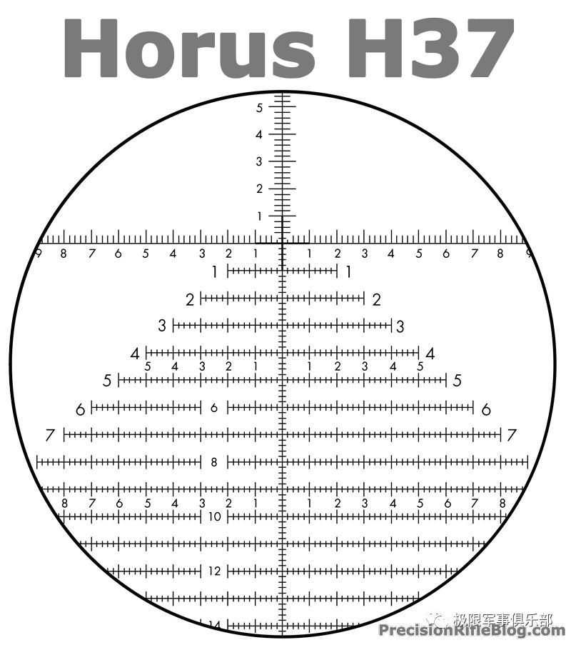 狙击枪瞄准镜里的那些花式十字到底是什么样使用的