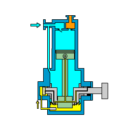 關於製冷壓縮機的機械原理你掌握了嗎