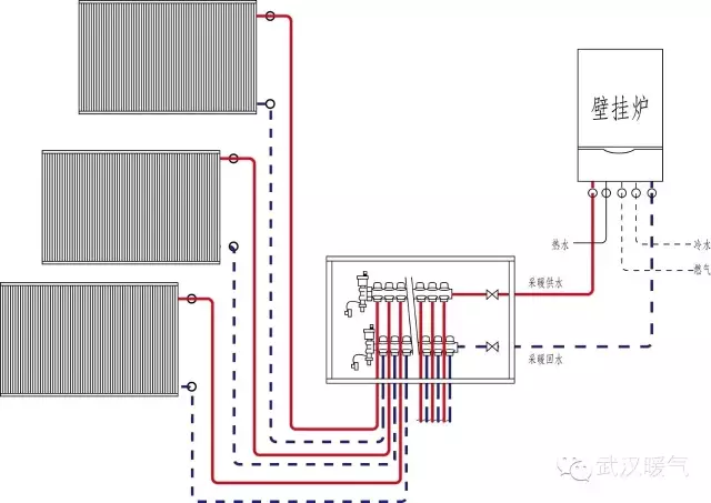 暖气并联接法线路图图片