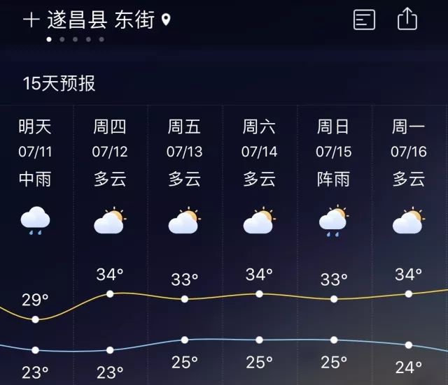 遂昌天气预报图片